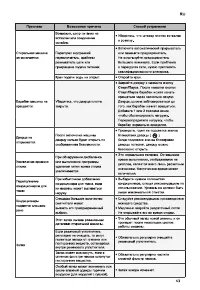 Страница 43