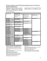 Страница 143