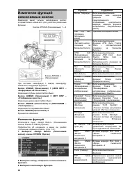 Страница 68