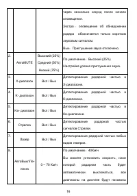 Страница 18