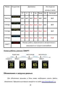 Страница 32