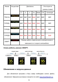 Страница 33