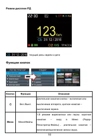 Страница 11