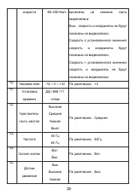 Страница 21