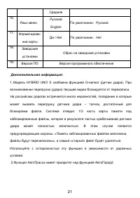 Страница 22