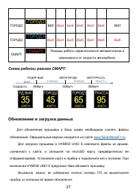 Страница 28