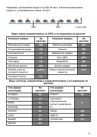 Страница 11