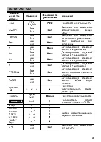 Страница 14