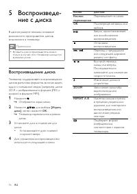 Страница 18