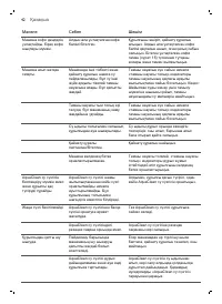 Страница 40