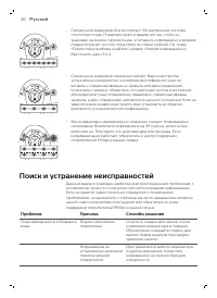 Страница 29