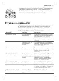 Страница 58