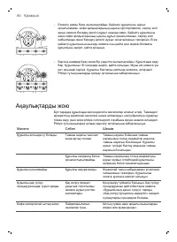 Страница 85