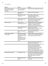 Страница 87