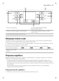 Страница 145