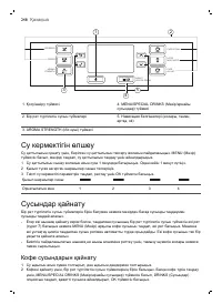 Страница 250