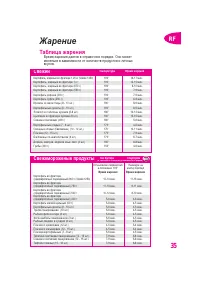 Страница 37