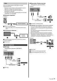 Страница 11