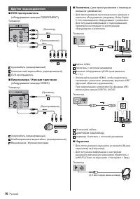 Страница 16