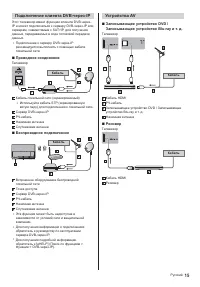 Страница 15