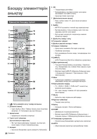 Страница 88