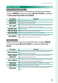 Страница 25
