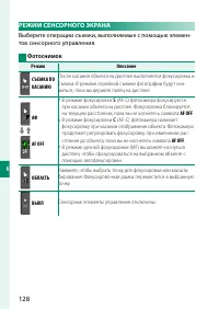 Страница 148
