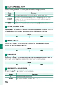 Страница 182