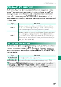 Страница 227