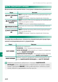 Страница 244