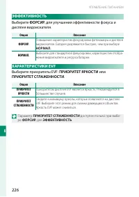 Страница 246