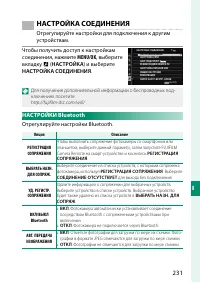 Страница 251