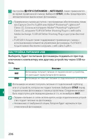 Страница 256