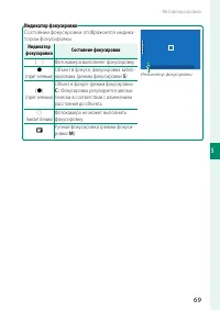 Страница 89