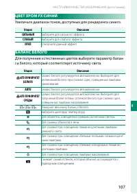Страница 131