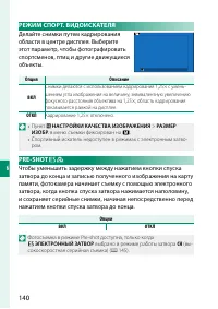 Страница 164