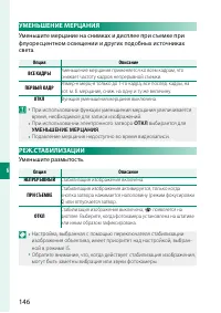 Страница 170