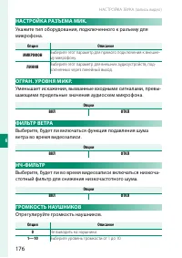 Страница 200