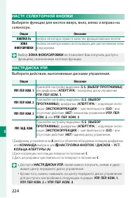 Страница 248