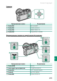 Страница 279