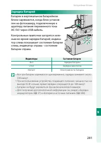 Страница 305