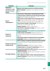 Страница 345