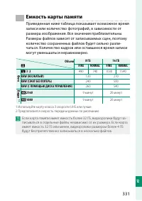 Страница 355
