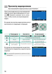 Страница 80