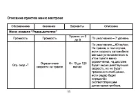 Страница 31