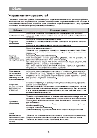 Страница 35