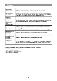 Страница 36
