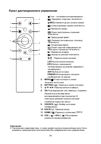 Страница 17