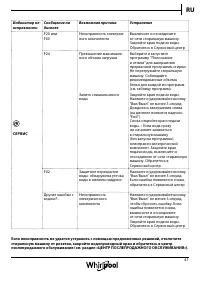 Страница 49