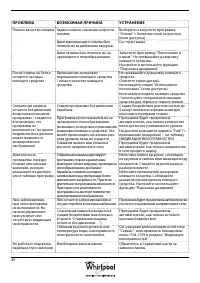 Страница 40
